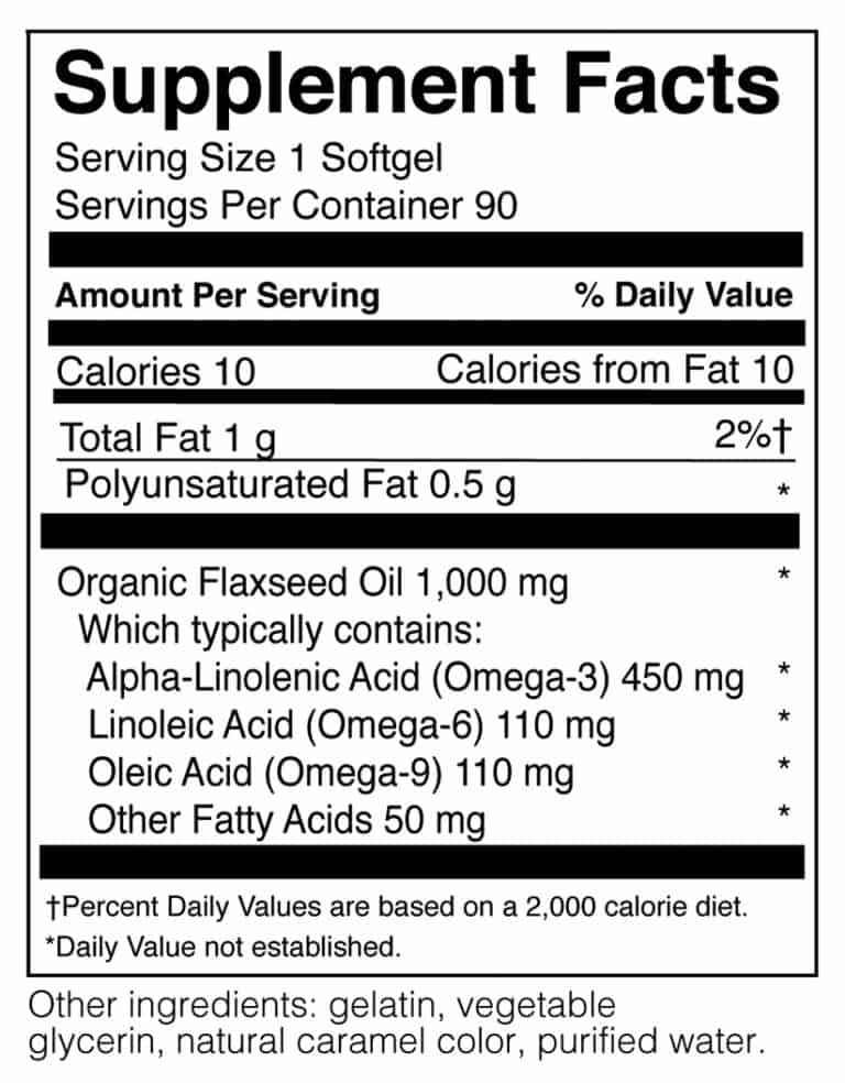 Milled Flaxseed Nutrition Facts