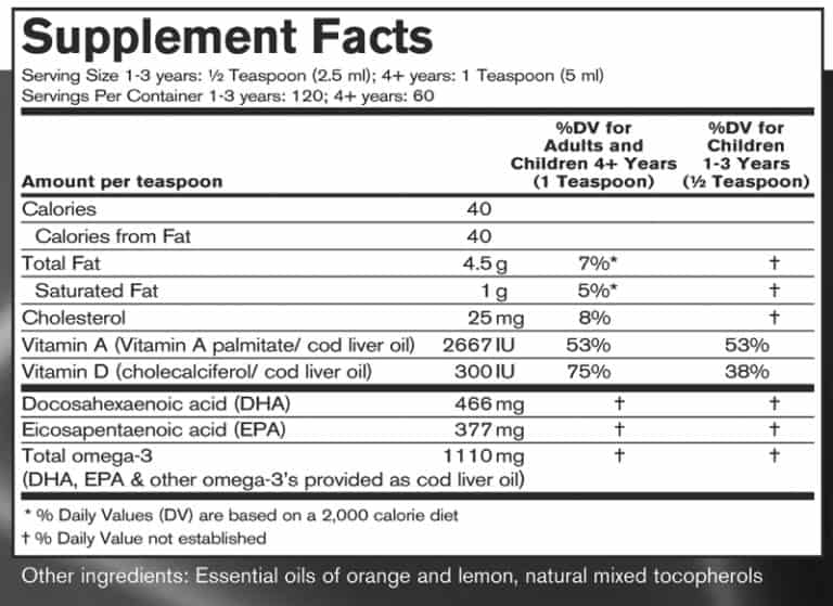 cod-liver-oil-nutrition-facts-nutrition-pics